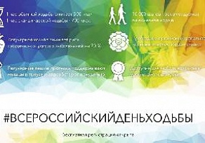 Архангельск присоединяется к Всероссийскому дню ходьбы